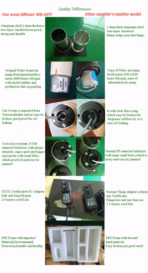 Scenta Top Sale Luxury Electric Waterless Aroma Diffuser Mini Bluetooth Plug-in Essential Oil Diffuser Home Air Scent Diffuser Machine